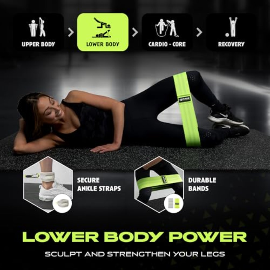 Home Gym Equipment Kit for Ful – Home Gym Equipment Set Bewertung und Preis