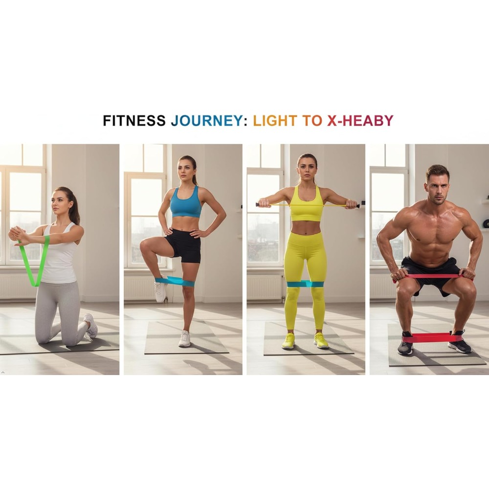Professional Resistance Bands  – Home Gym Equipment Set Bewertung und Preis