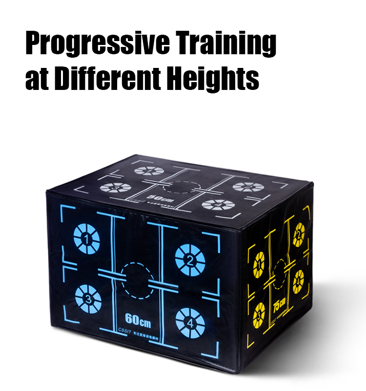 Factory Price 3 in 1 Soft Boun – Home Gym Jump Box Bewertung und Preis