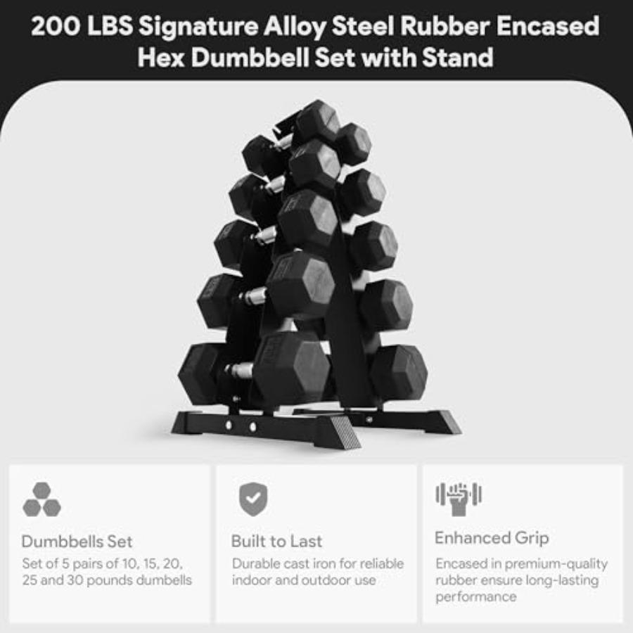 Rubber Coated Hex Dumbbell Set – Home Gym Body Solid Bewertung und Preis