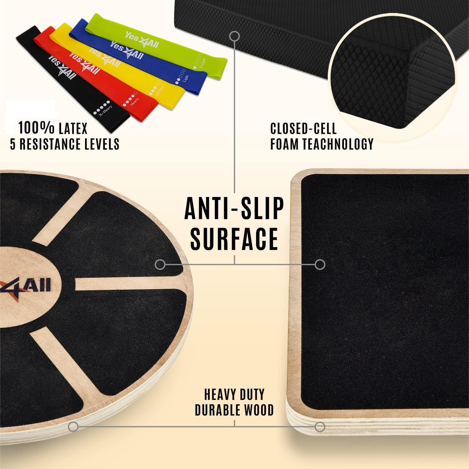 Versatile Wooden Wobble Balanc – Wobble Board Balance Bewertung und Preis