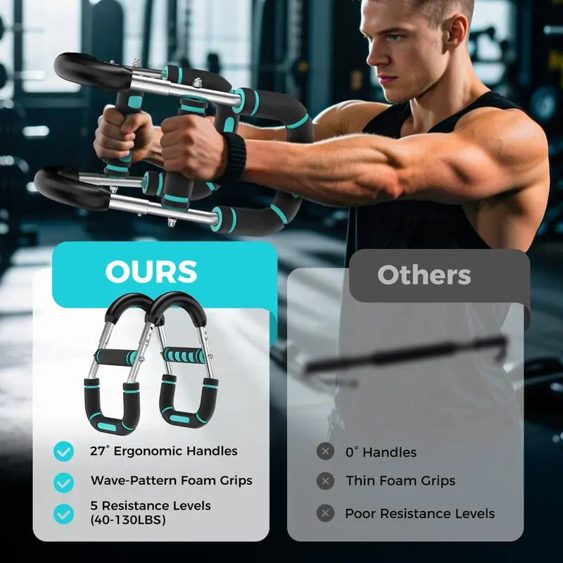 Adjustable Power Twister Bar A – Home Gym Tools Bewertung und Preis