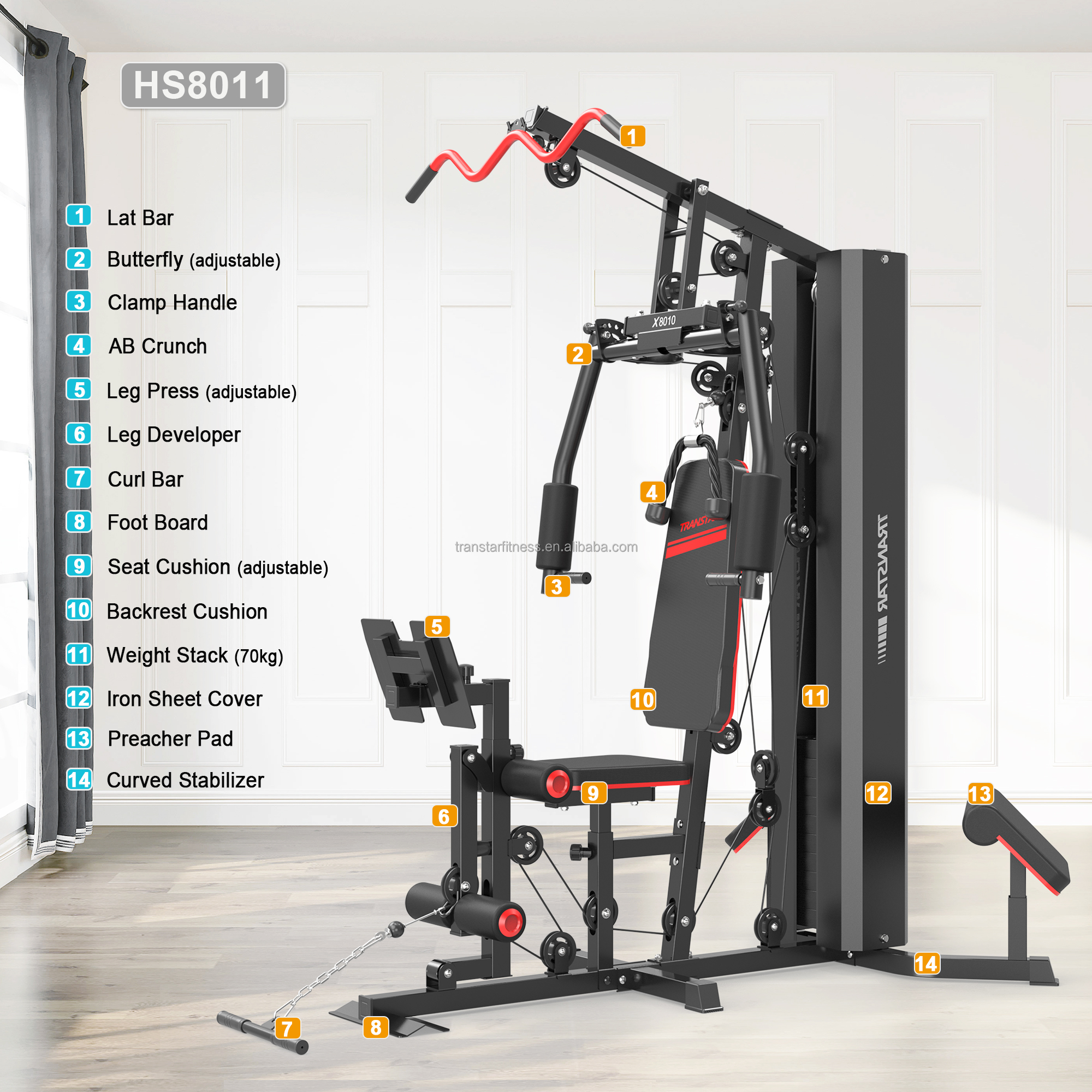 2026 Factory Wholesale Availab – Home Gym All In One Bewertung und Preis