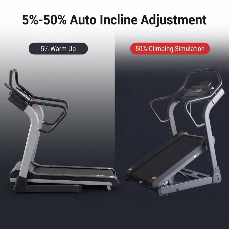 FOR K-FIT Motorized Inline Tre – Home Gym Tools Bewertung und Preis