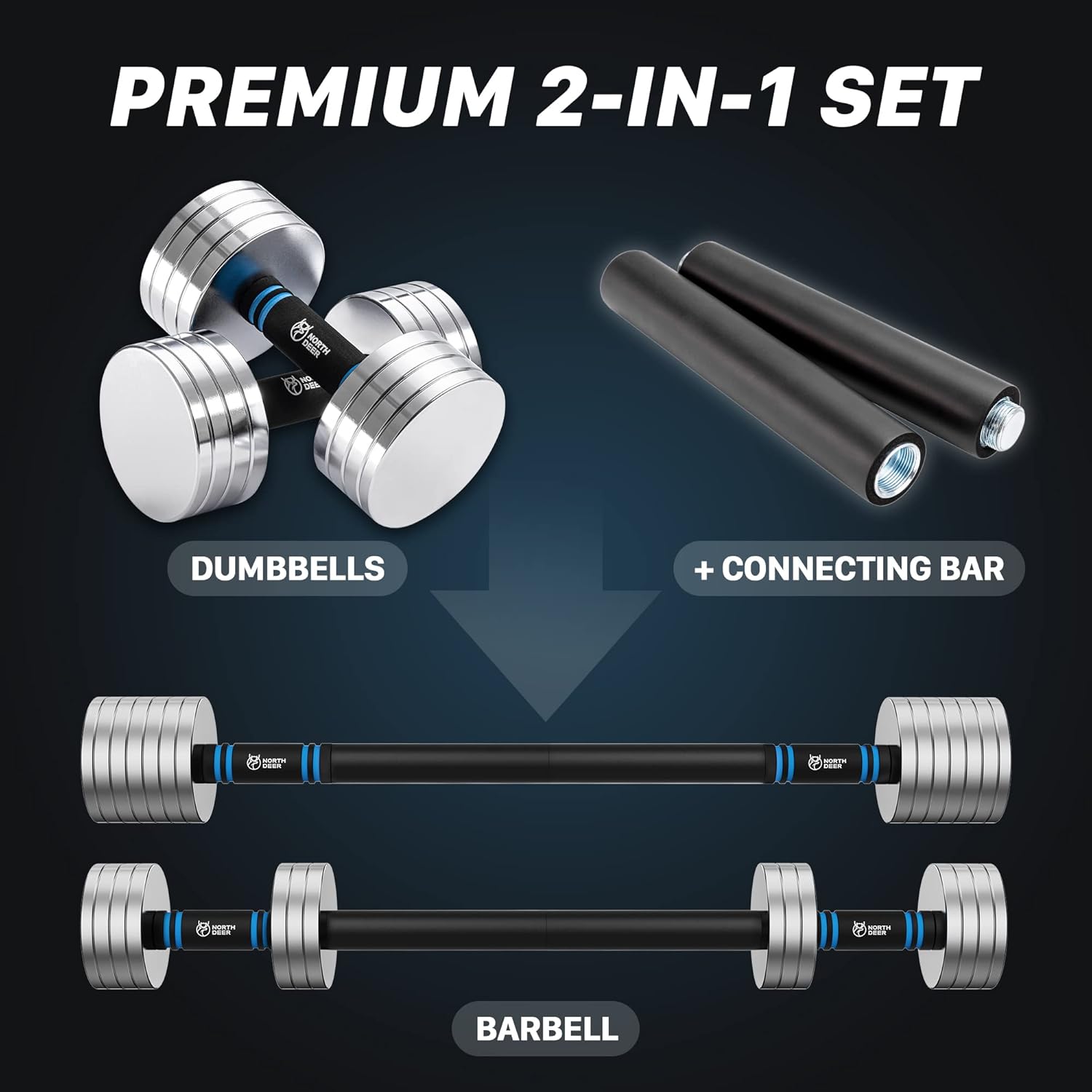 Upgraded Adjustable Steel Dumb – Home Gym Dumbbells Bewertung und Preis