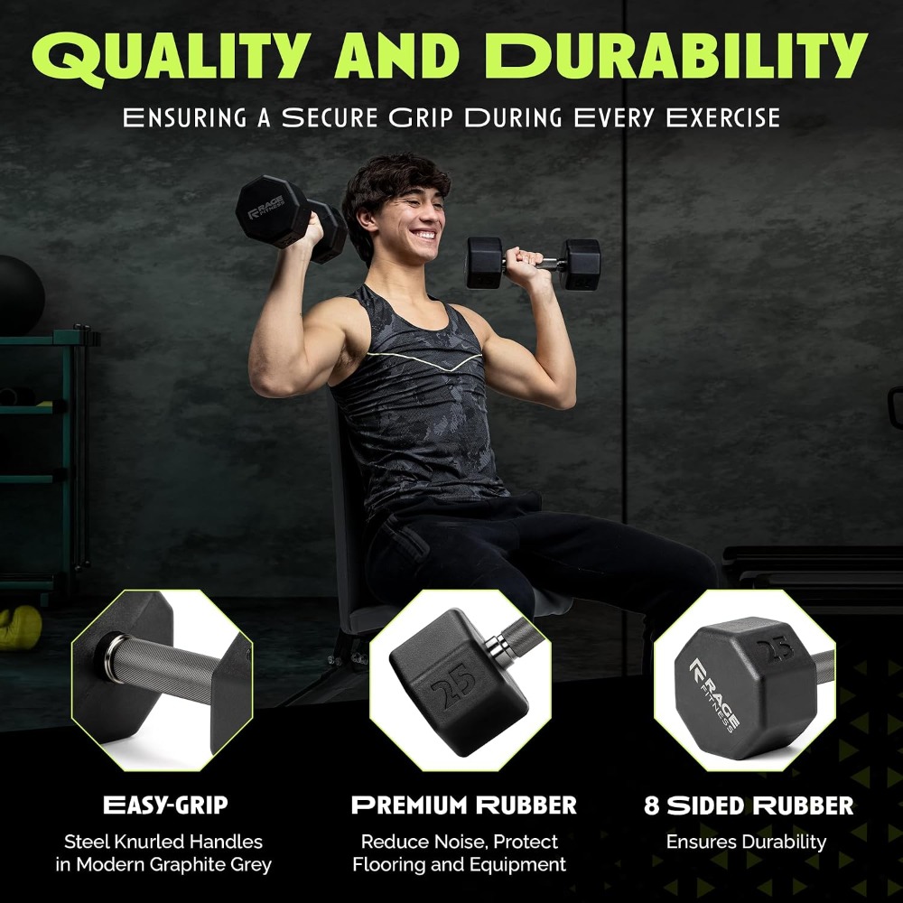 Rubber Coated Dumbbells - No R – Home Gym Dumbbells Bewertung und Preis