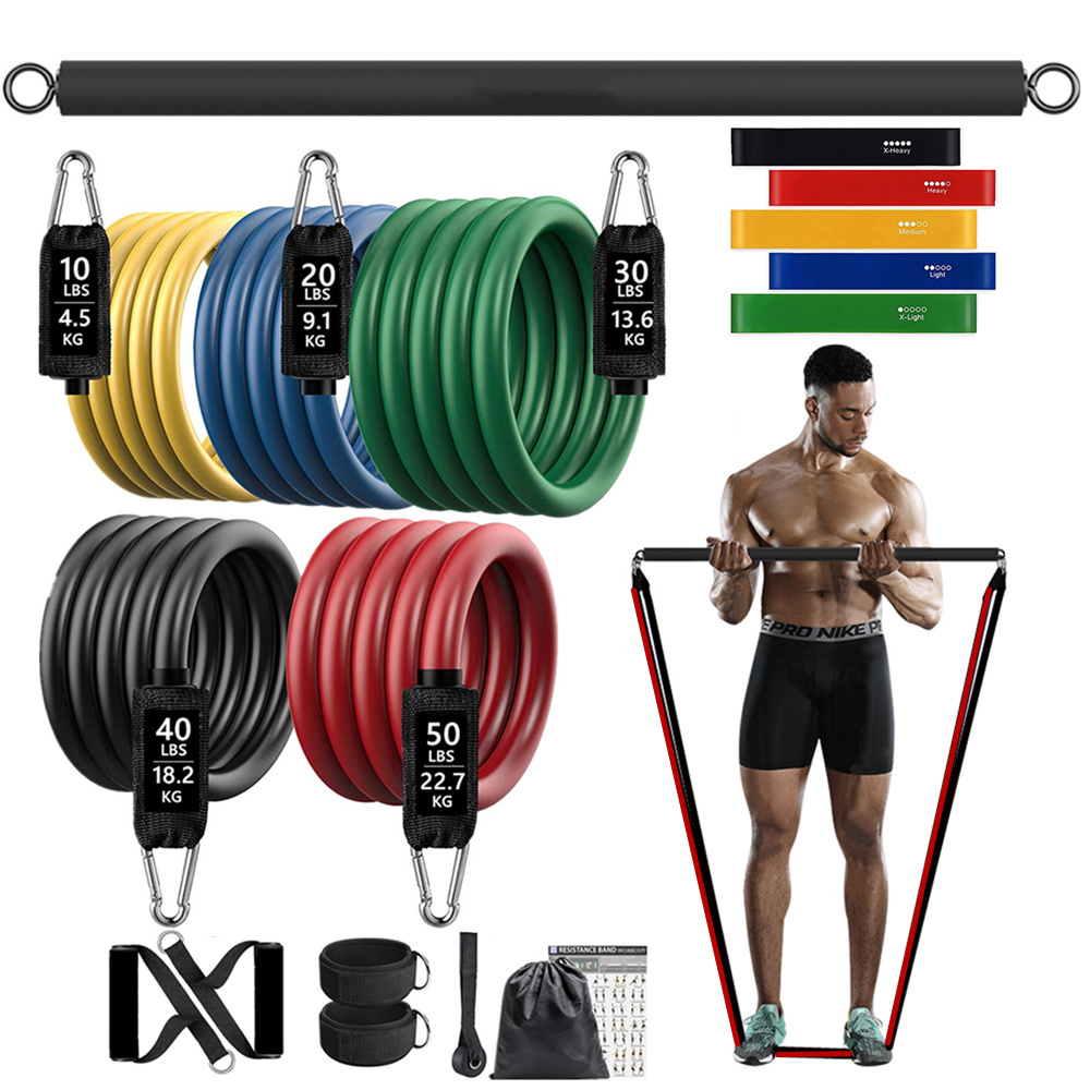 150lb Fitness Booty Resistance – Home Gym Equipment Set Bewertung und Preis